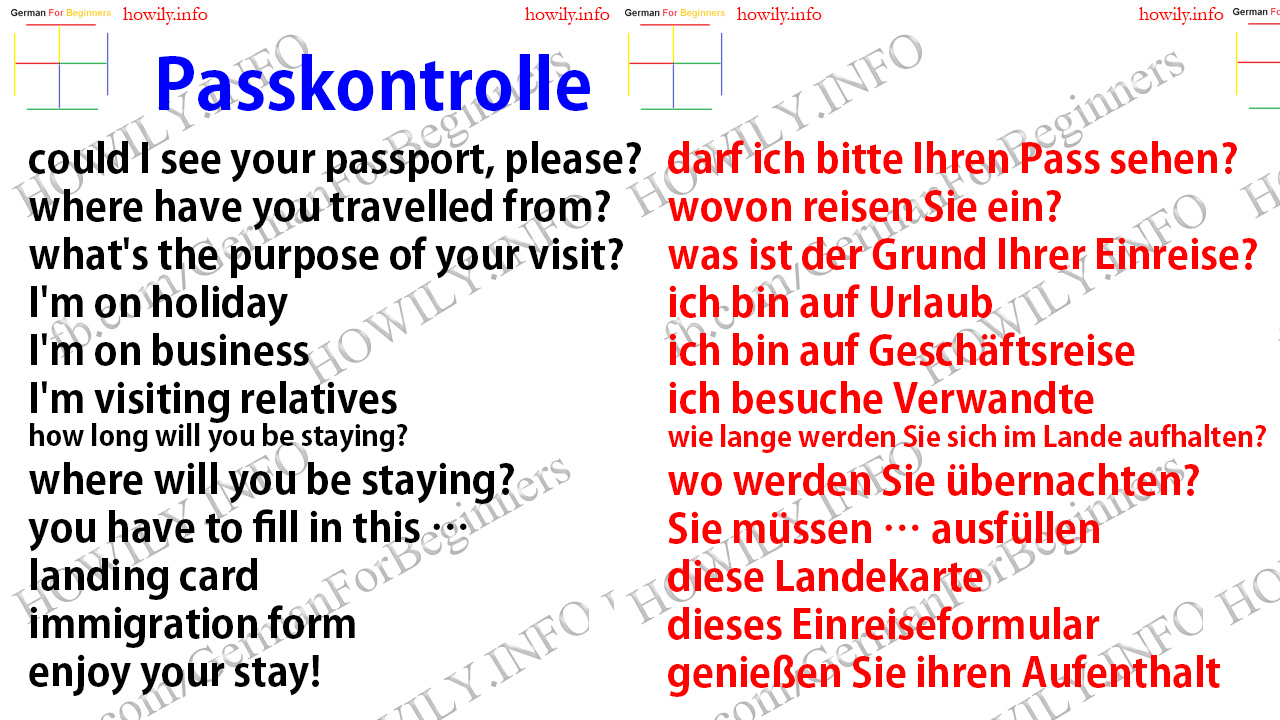 Passkontrolle Passkontrolle