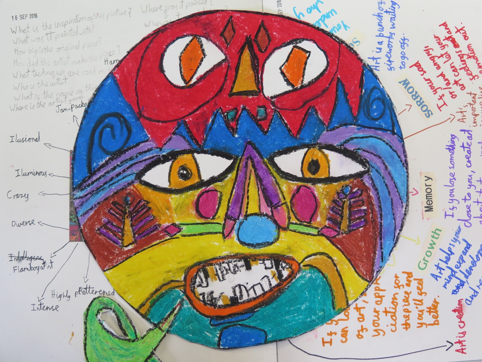 Mayan Masks For Kids