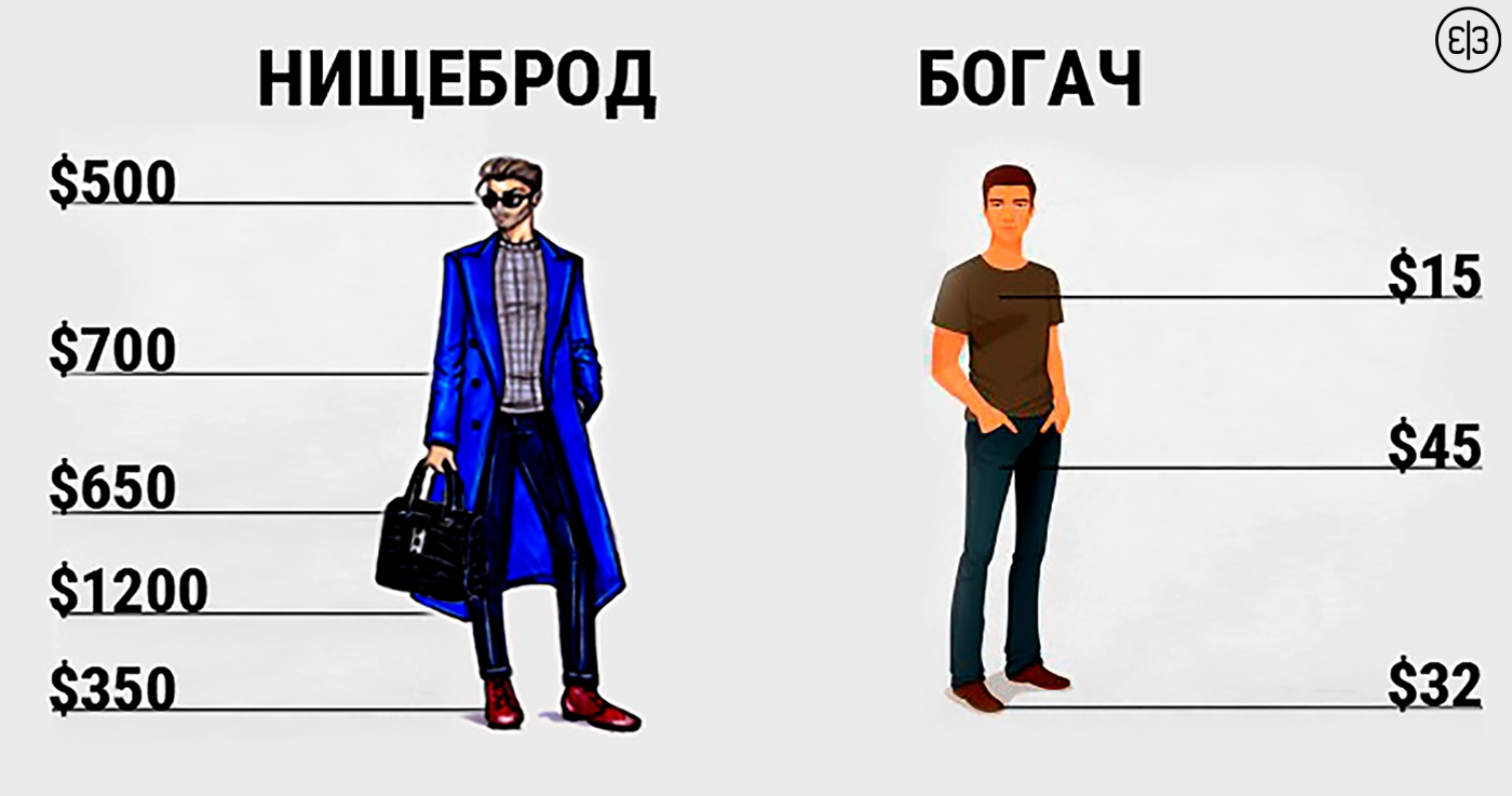 человек нищеброд. нищеброд. нищеброд. общественное мнение осёл. нищеброд картинки.