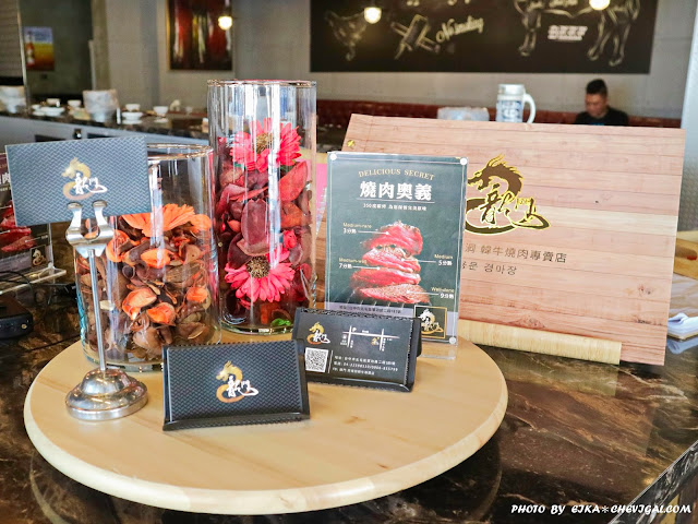 龍門燒肉馬場洞韓牛專賣店，男子漢套餐超MAN，多款燒肉與經典韓式料理一次滿足！