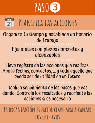 Planifica tus acciones