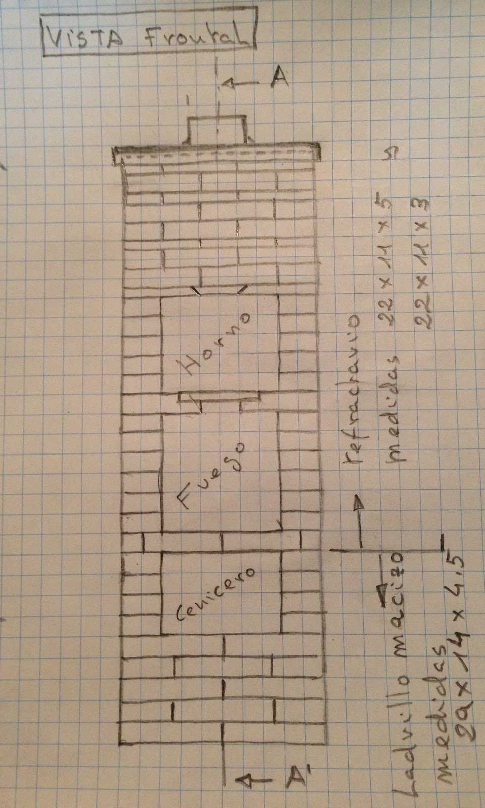 CAN CIGALETA: 1º - - CONSTRUCCION DE UNA ESTUFA RUSA. - PLANOS FRONTAL Y  SECCION