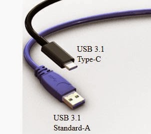 USB Type C image