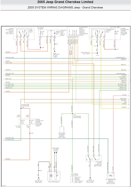 2005 Jeep Grand Cherokee Engine Performance Circuit Wiring Diagram part