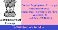 Central Employment Exchange Recruitment 2016