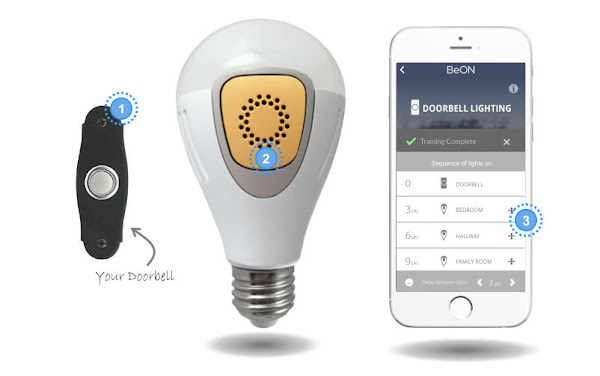 BeOn home 可以學習，自動聽到電鈴就開燈。數位時代翻攝自 BeOn home 官網。