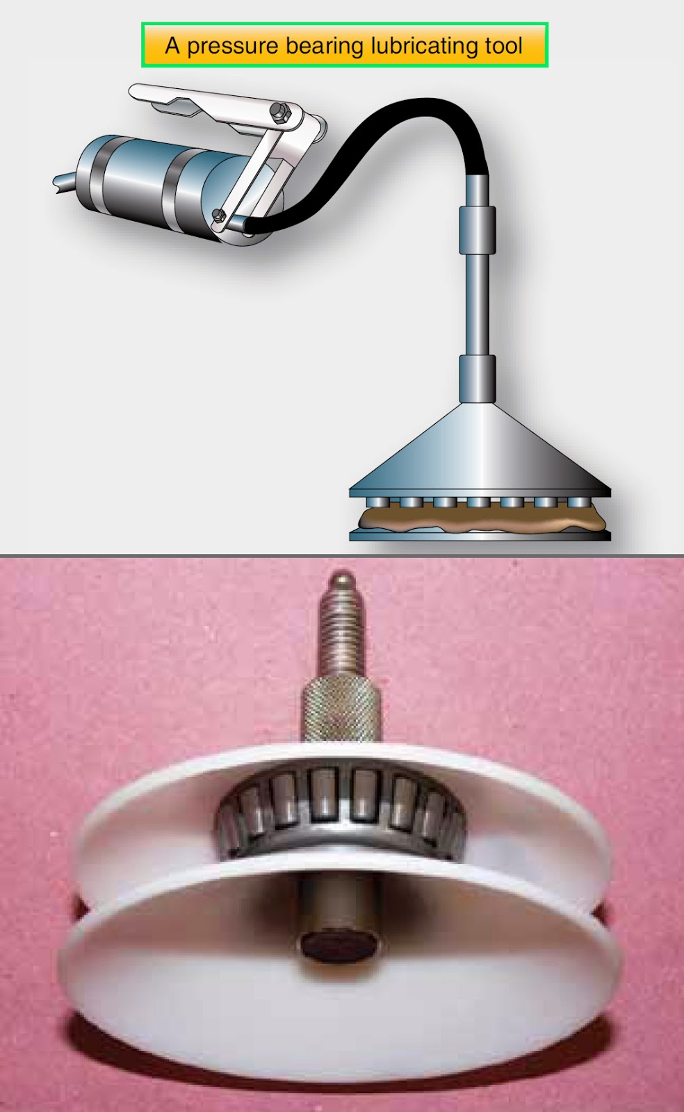 Aircraft Wheels Construction and Inspection