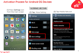 RE: Robi Internet Setting করব কিভাবে?