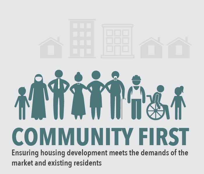 Community Architect Daily What First" could mean for