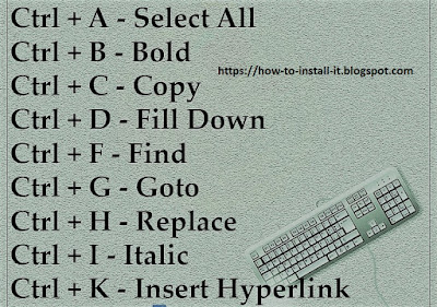 How to install it blogspot Microsoft Excel Shortcuts 1