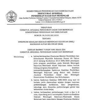 Direktur Jendral Pendidikan Dasar dan Menengah Kementerian Pendidikan dan Kebudayaan telah √ Spektrum Keahlian SMK MAK 2018 Terbaru