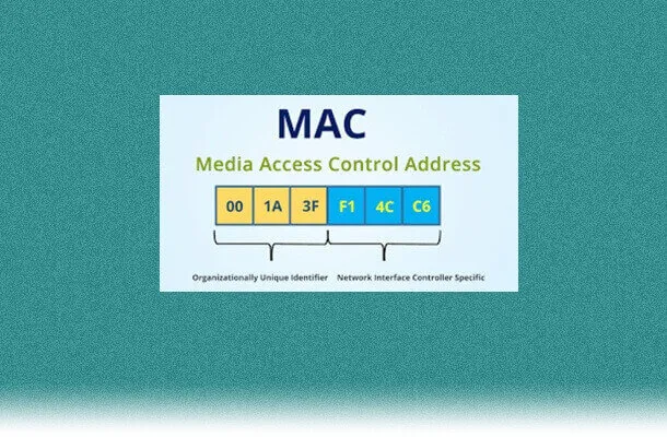 cara mengetahui mac address laptop cara mengetahui mac address laptop
