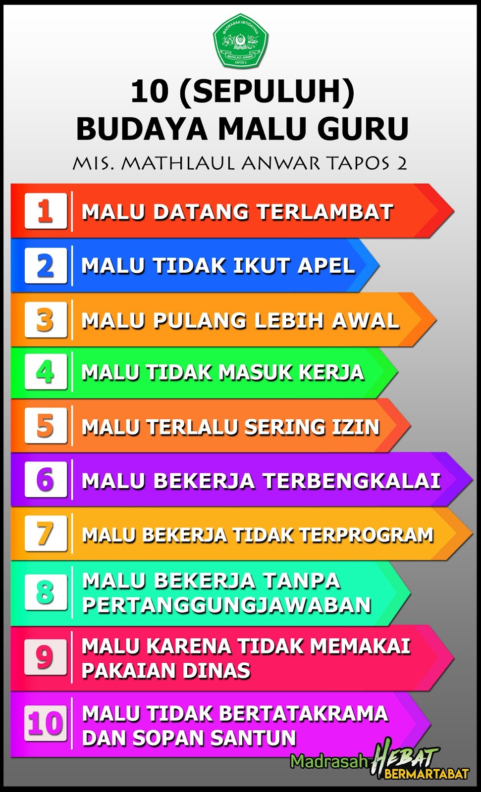 Budaya Malu Guru dan Siswa MIS Mathlaul Anwar Tapos 2