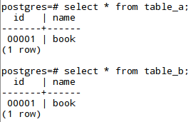 Представления view sql. Select from a b. Select from table, table. Select from a b. Join outer join.