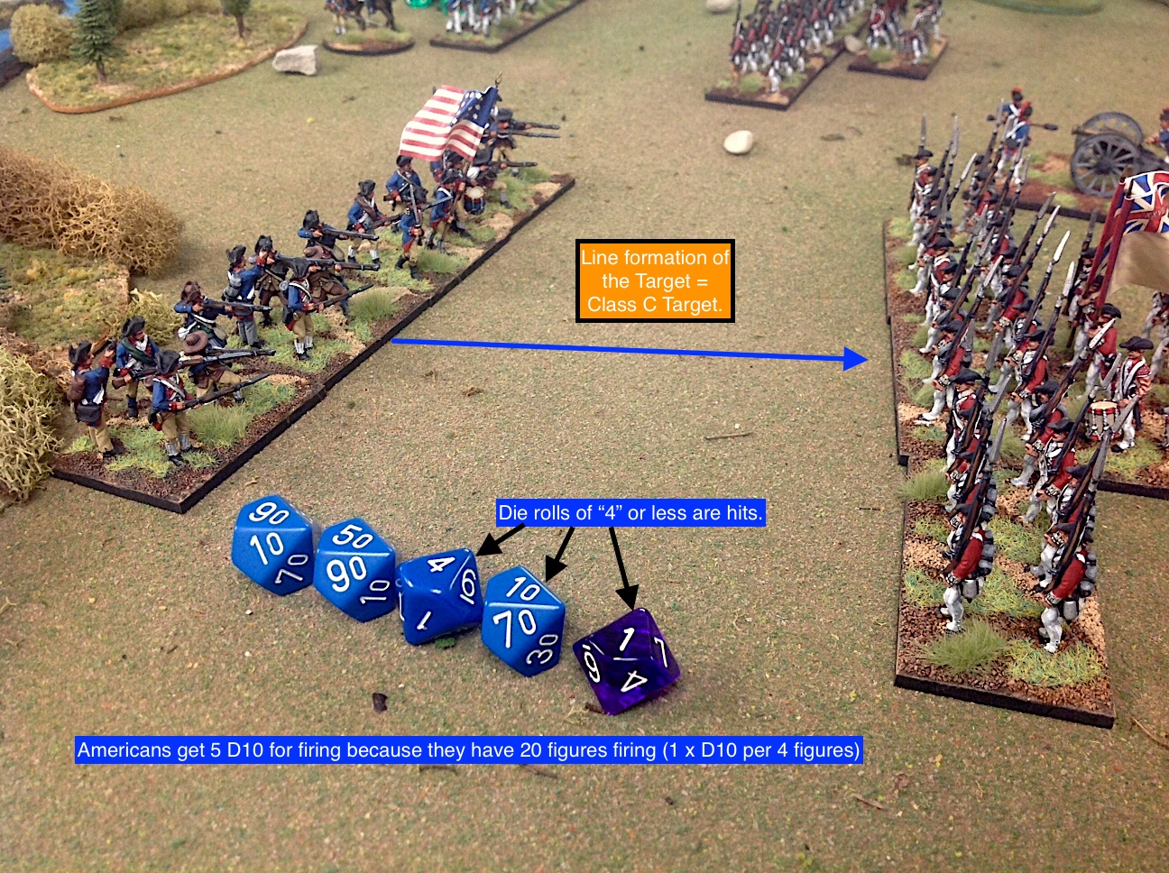 Der Alte Fritz Journal Fife & Drum AWI Rules Tutorial