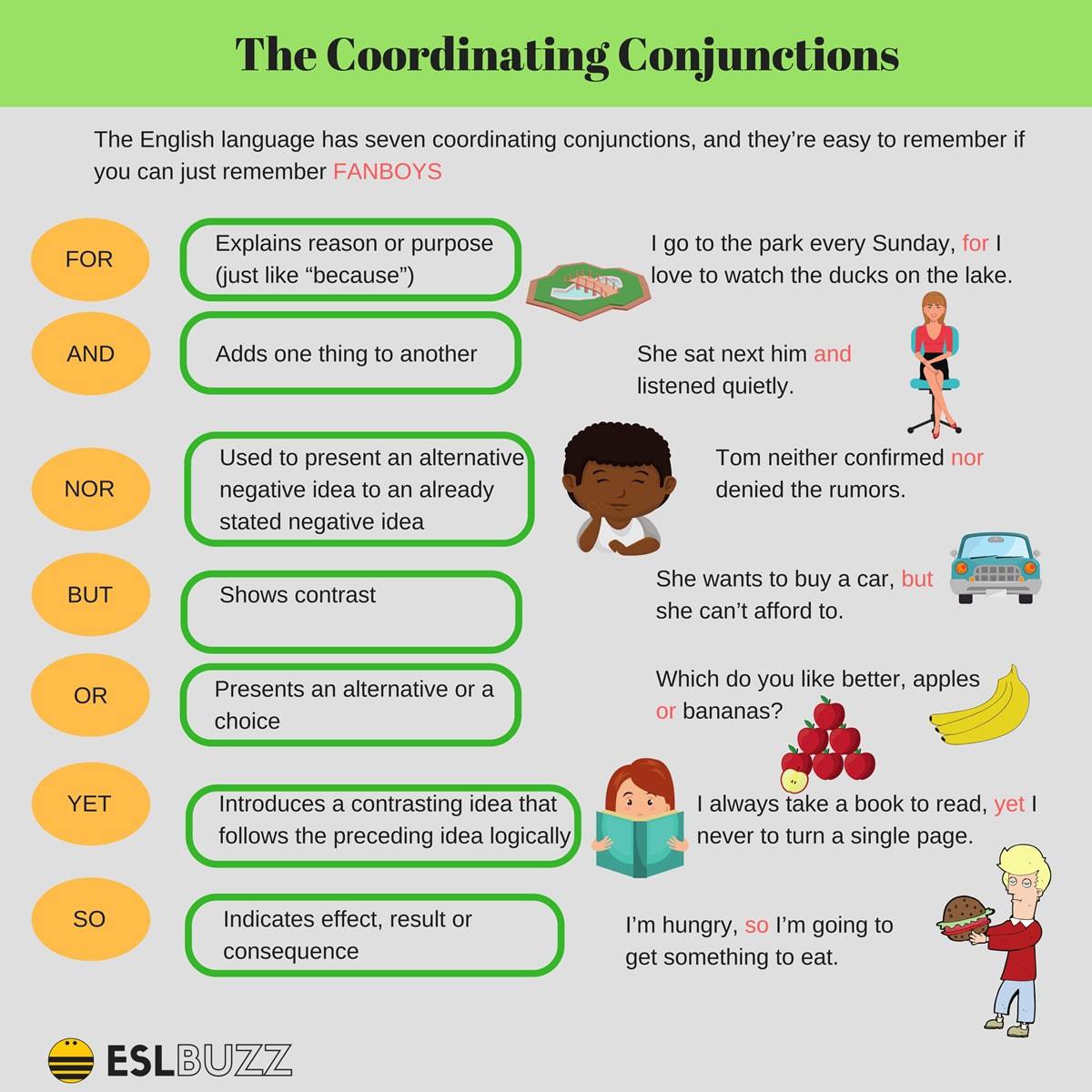 Using Coordinating Conjunctions Year 2