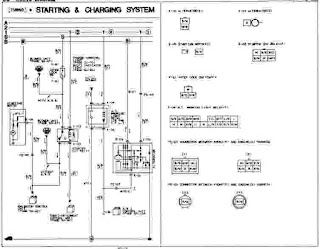 1988 Mazda RX-7 Wiring Diagram