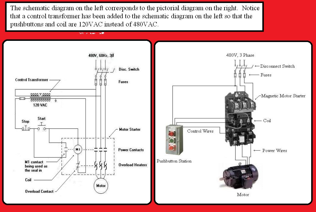 How To Control 3 Phase Induction Motors Elec Eng World