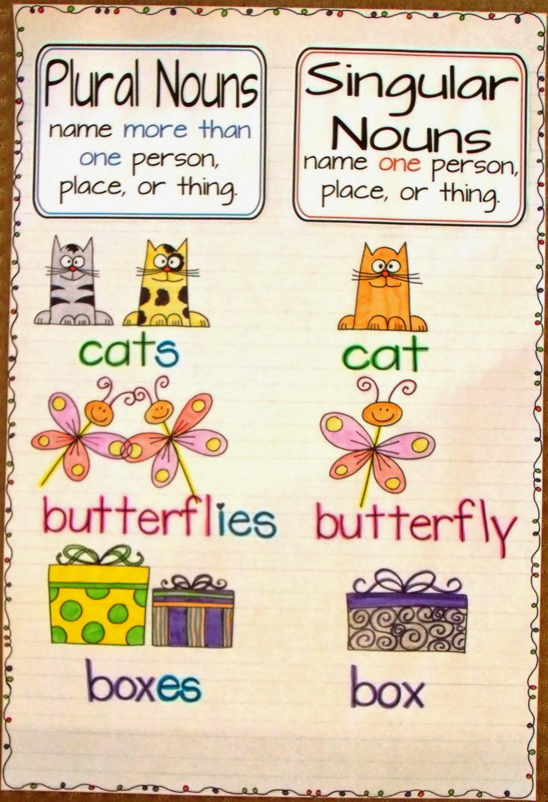 List Of Singular And Plural Nouns For Grade 4