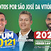 Galego agradece população de São José da Vitória pelos 563 votos de confiança