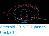 http://sciencythoughts.blogspot.com/2019/04/asteroid-2019-fl1-passes-earth.html