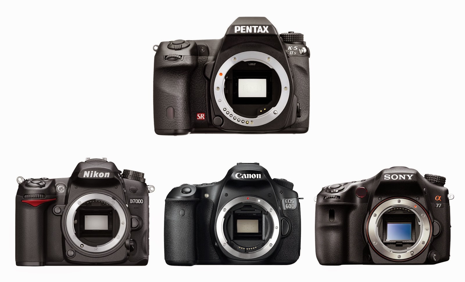 Panduan Membeli Kamera DSLR di Tahun 2015 Harga Kamera Terbaru 2016