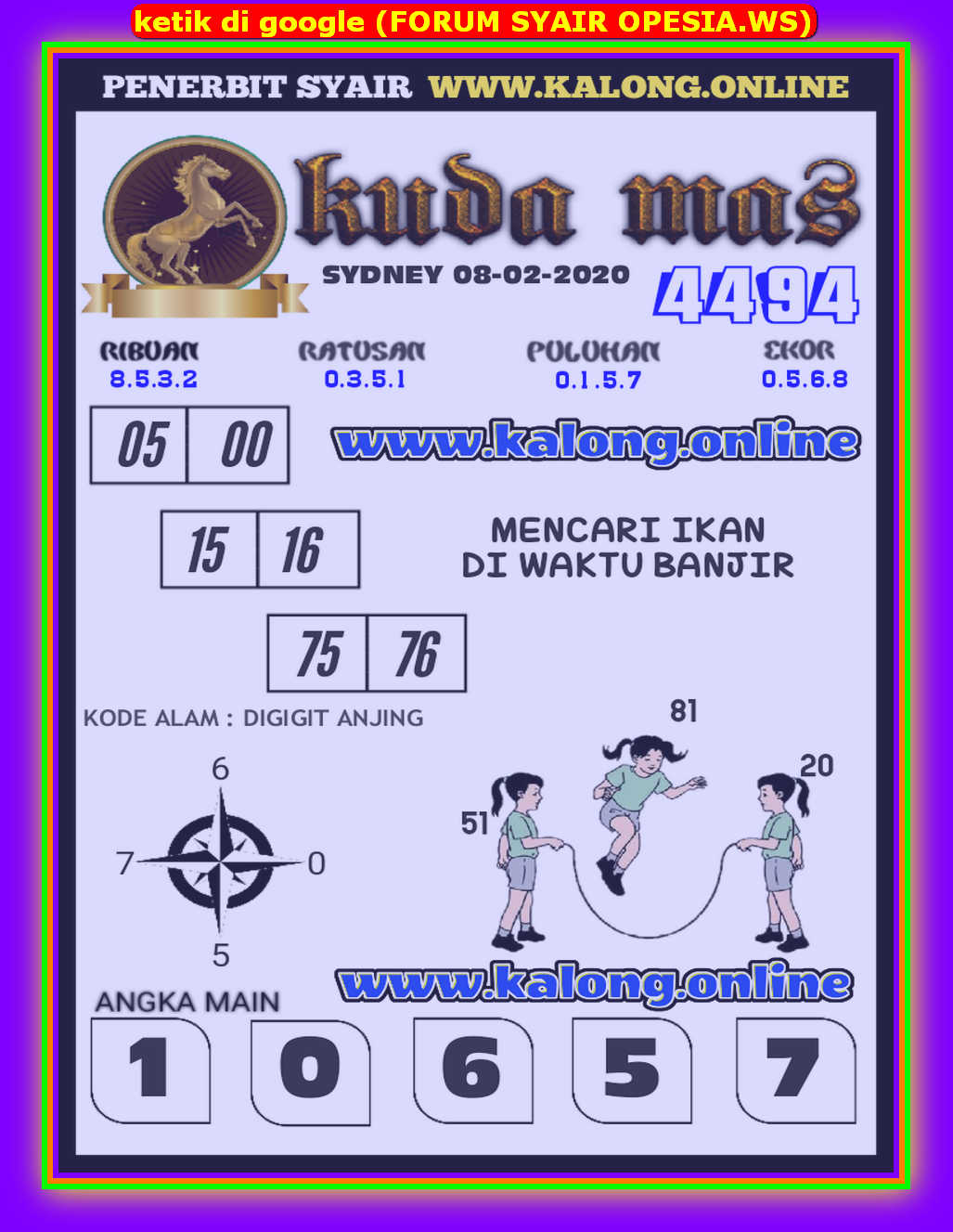 1 New Message Kode Syair Sydney 8 Februari 2020 Forum Syair Togel Hongkong Singapura Sydney