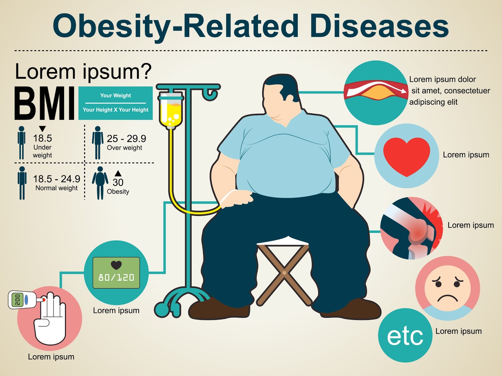a healthy body mass index bmi for diabetics