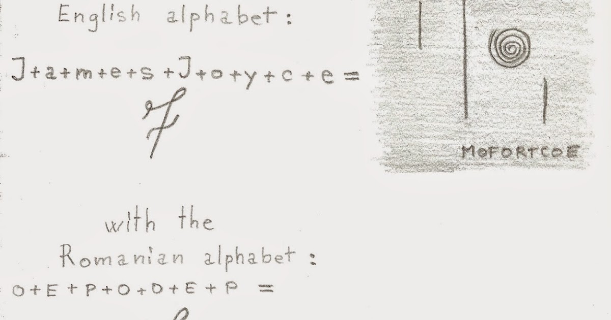 CODUL LUI BRÂNCUŞI JAMES JOYCE ŞI VOCEA LUI DUMNEZEU