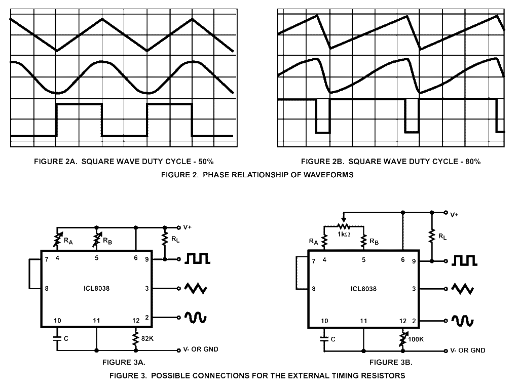 NTE Electronics Circuit Universal Signal Generator
