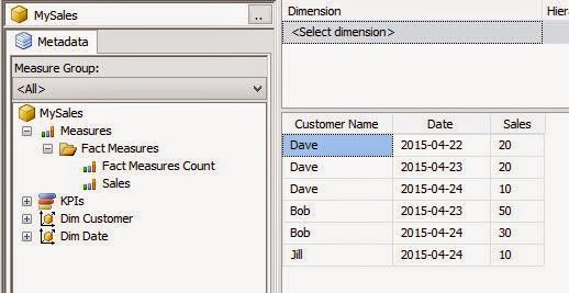 SQL Banana: April 2015