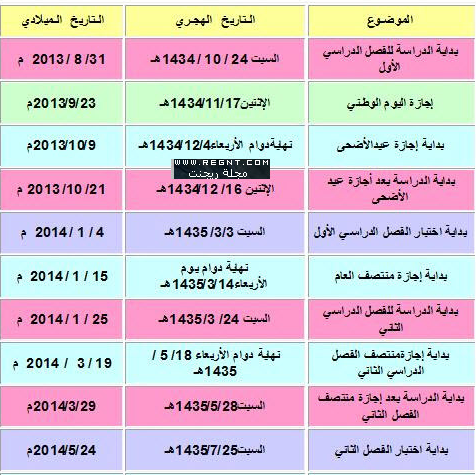التقويم الدراسي 1435 للمدارس والجامعات السعودية 2014 Calendar 