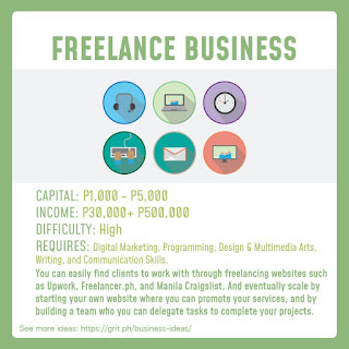 Freelance Business 