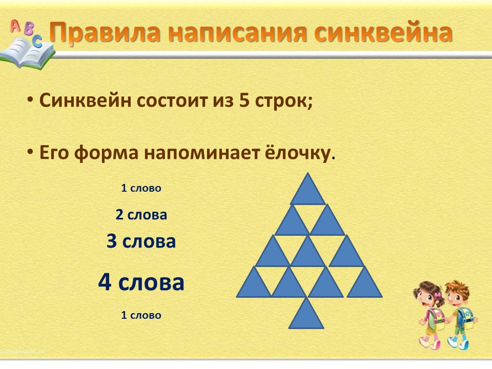 синквейн. синквейн алгоритм. презентация синквейна. синквейн презентация. синквейн.