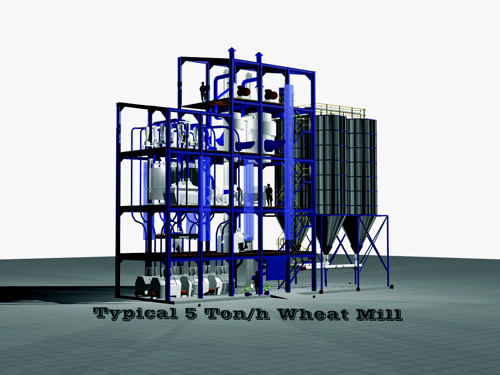 Flour Mill Machinery Turnkey Plants CBECL GROUP