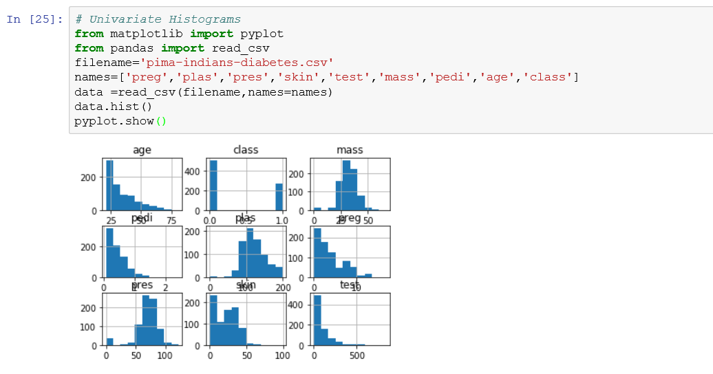 Machine Learning in Python