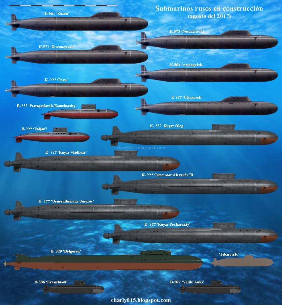 На какую максимальную глубину погружались. Классификация подводных лодок ВМФ России. ВМФ РВ число подводных лодок. Габариты подводной лодки ВМФ России. Атомные подводные лодки названия.