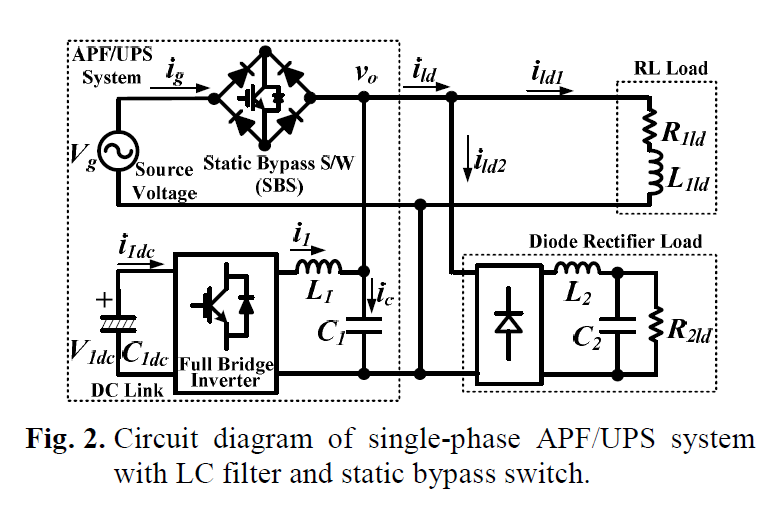 Power Electronics-Electrónica de Potencia-Leistungselektronik ...