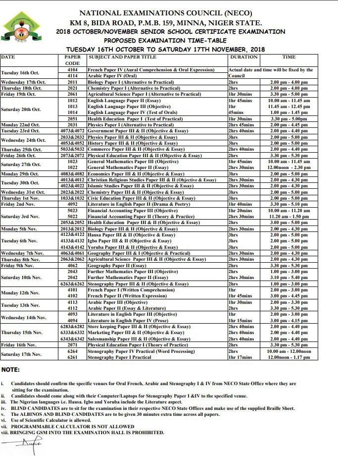2018 NECO GCE Registration/Examination guidelines and Timetable