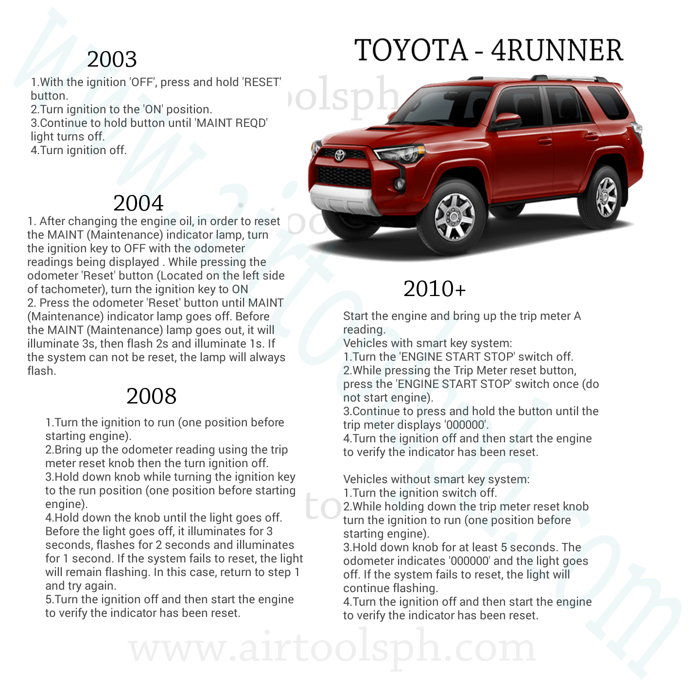 Complete Manual Oil Reset Guide For Toyota Cars