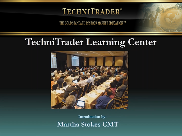 learning center webinars - TechniTrader