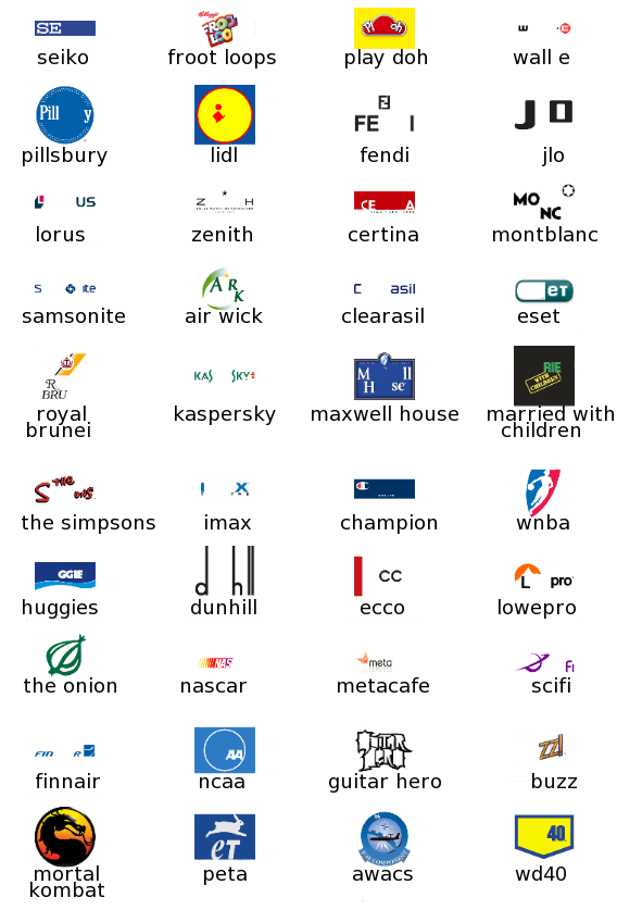 Logos Quiz Answers: Solutions: Logo Quiz Level 13 Niveau 13