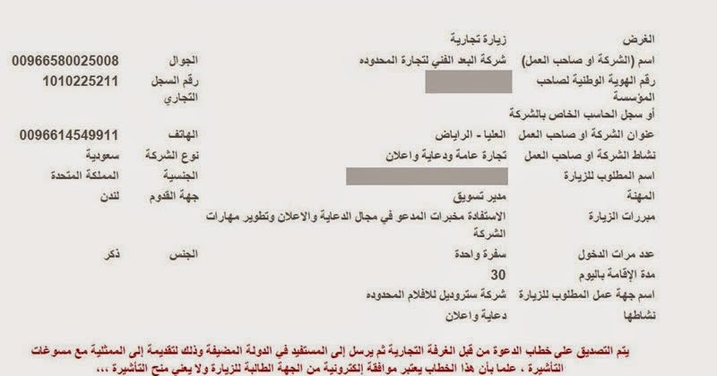 Invitation Letter Ksa