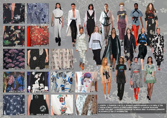 Textile Candy: Fashion week trend review: Pop art, Oriental influence ...