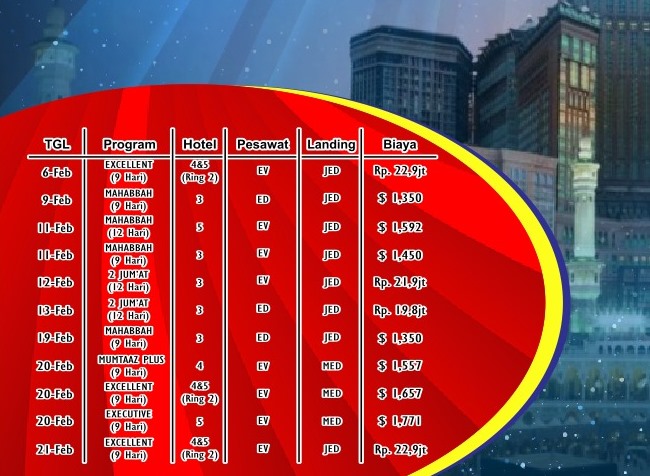Biaya Paket Umroh 2019 Biaya Paket Umroh 2019