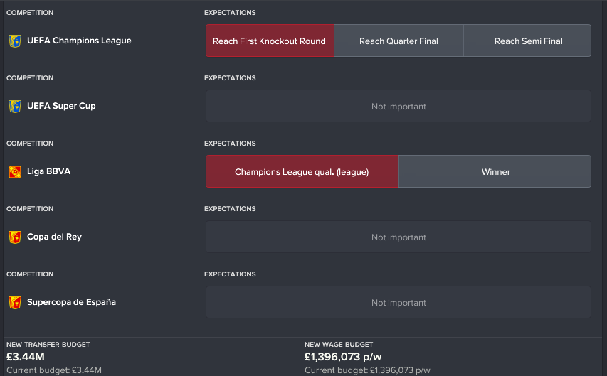 Spanish Liga BBVA Starting Wage and Transfer Budgets in Football Manager 2017 FM Blog FM25