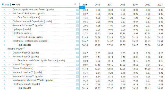 USenergymix2016.png