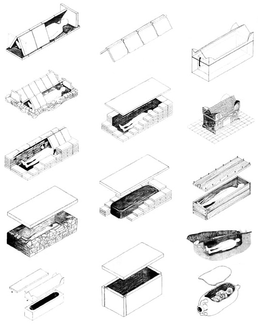 Funerali E Sepolture Romane 1 2 Romanoimpero Com