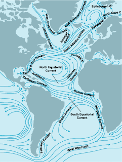Atlantic Currents