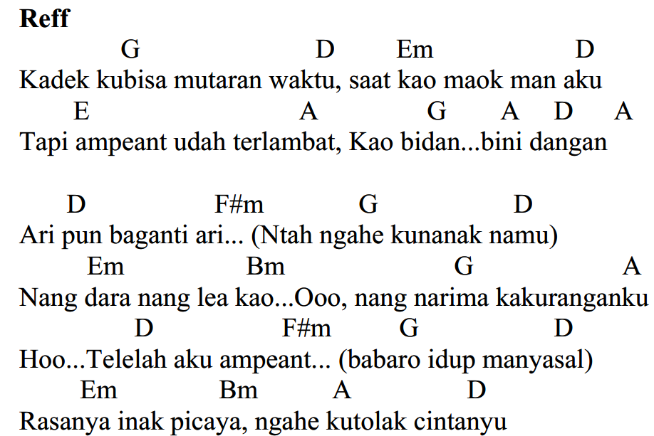 Chord Lagu Bidan Jacky Putirulan Adrean Berbagi